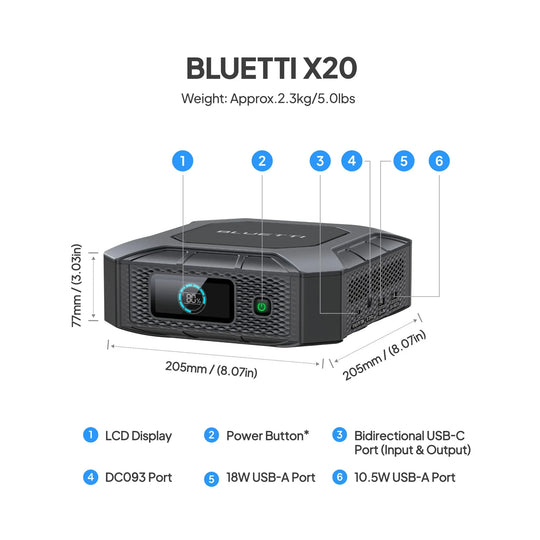 BLUETTI X20 Power Bank for Laptop | 288W 153.6Wh