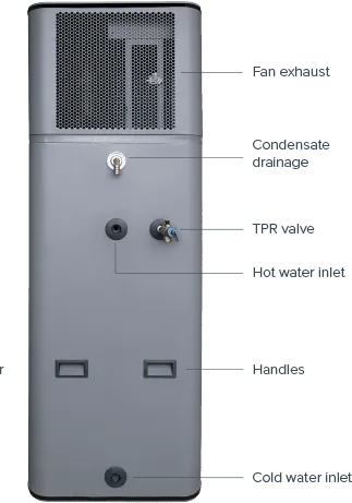 Emerald Select All-In-One Hot Water Heat Pump
