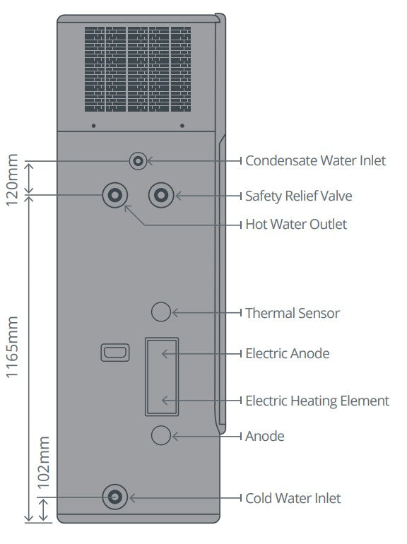 Apricus 260L (STCs, VEECs, Solar Victoria Hot Water Rebate)